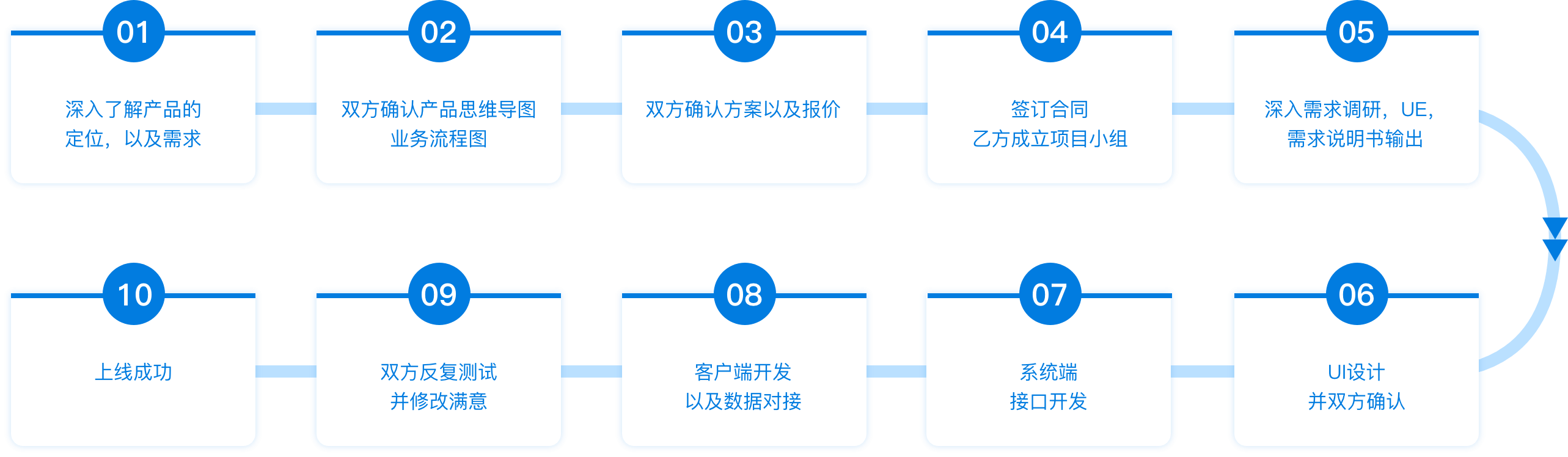 asiagame(中国区)官方网站
